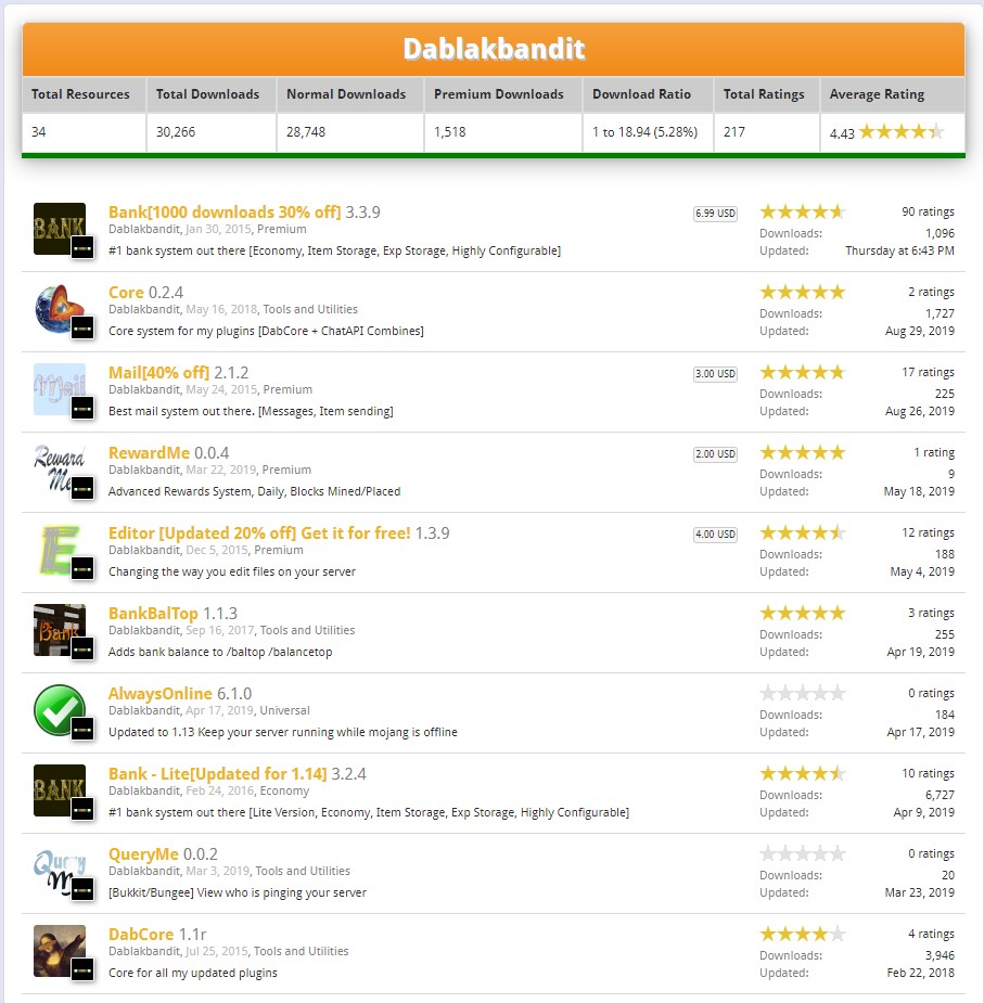 SpigotMC Plugins Developer